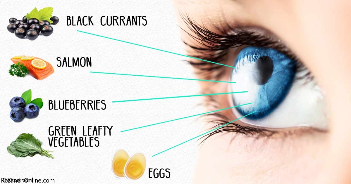 بهبود بینایی با مصرف میوه انبه